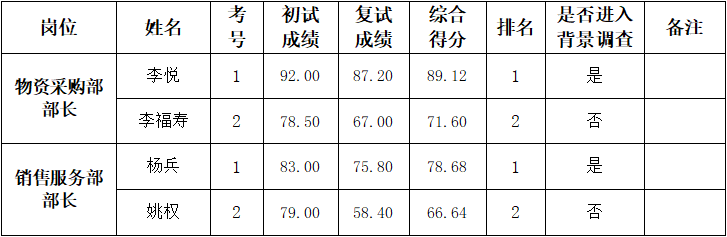 1718160440469.jpg 1718160440469.jpg